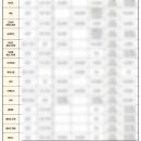 로제포토그래피 이미지