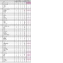 팝애니랩 이미지