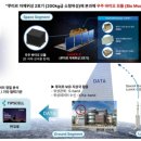 우주바이오(주) 이미지