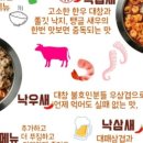 마약낙곱새 이미지