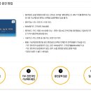 누리 이미지