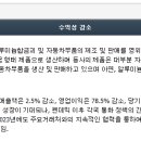 대영바이오 이미지