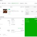 지코바치킨식당 이미지