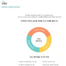 한미정밀화학(주) - 8020 | 한미정밀화학(주)