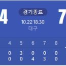 플레이오프 4차전 경기 결과 이미지