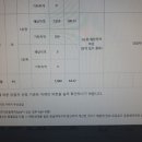 드림공인중개사 이미지