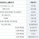 (주)제이피이노베이션