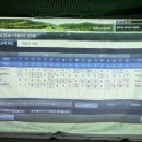 골프 잘가르치는 연습장 이미지