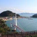 진해해양공원 네이버블로그