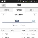 와우폰 이미지