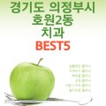 개구장이소아치과치과의원 이미지