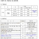 동탄중앙어울림센터 체육시설 이미지