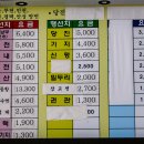 서울 공화국 - 안중터미널 [평택시] 이미지