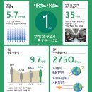 지하철역사 (반석역) 이미지