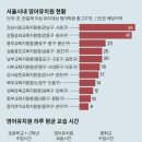 원유치원 이미지