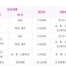 안동궁도장 이미지