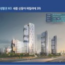 신동아마트 이미지