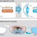 씨플러스안경 이미지