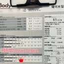 웨이브짐(거북섬점) 이미지