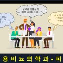 용비뇨의학과의원 이미지