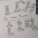 스토리47 이미지