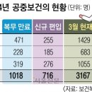 양사면보건지소 이미지