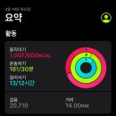 K·POP코인노래연습장 이미지