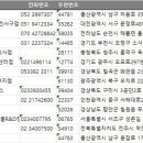 서울R&D 캠퍼스1, 씨제이프레시웨이(주) 서울R&D캠퍼스1 | 전국 단체급식업체 주소록, 전화번호부 DB