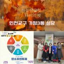 제18회 가톨릭 환경상 대상 ‘삼척석탄화력발전소반대투쟁위원회’, ‘천주교 인천교구 가톨릭환경연대’ 공동 시상 이미지