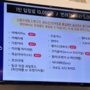 앙쥬레브 애견호텔&애견유치원 송도점 이미지