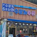 수문개수산