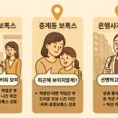 노원역사거리1 이미지