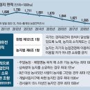 여주-1064 이미지