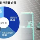 성원건강원 - 익산시 평동로13길 17 | 성원건강원