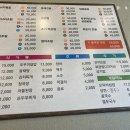전라도밥상 2호점
