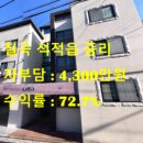 중리공인중개사사무소 이미지