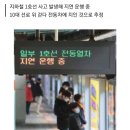 지하철 1호선, 공중사상사고…선로 위 걷던 10대 사망.gisa 이미지