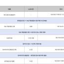 (주)한백건축사사무소 이미지