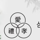 사랑애상조 이미지
