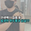 표선연세의원 | 얀센백신부작용? 접종 후 나에게 나타난 두 가지 증상 / 얀센 후기
