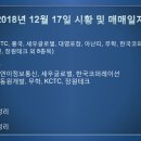 대영정보통신 이미지