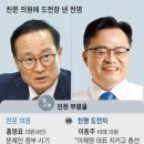 친명, 이젠 친문 핵심 노려… 지역구 표적 출마 이미지