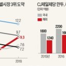 1988만두 이미지