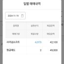 하나 소프트 이미지