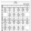 남금사우나 이미지