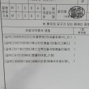 윤정형외과의원 | 오른쪽 어깨 통증 치료 후기 삼성윤정형외과의원