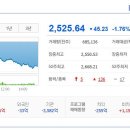 (주)신성엔지니어링 이미지