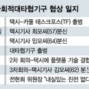 (주)네오렌트카 이미지