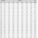 주식회사서우건설 이미지