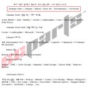 마세라티 르반떼 바디킷 카본 제품 튜닝 프로그램 서스펜션 모듈 허브 스페이스 에스씨 파츠 SC 파츠